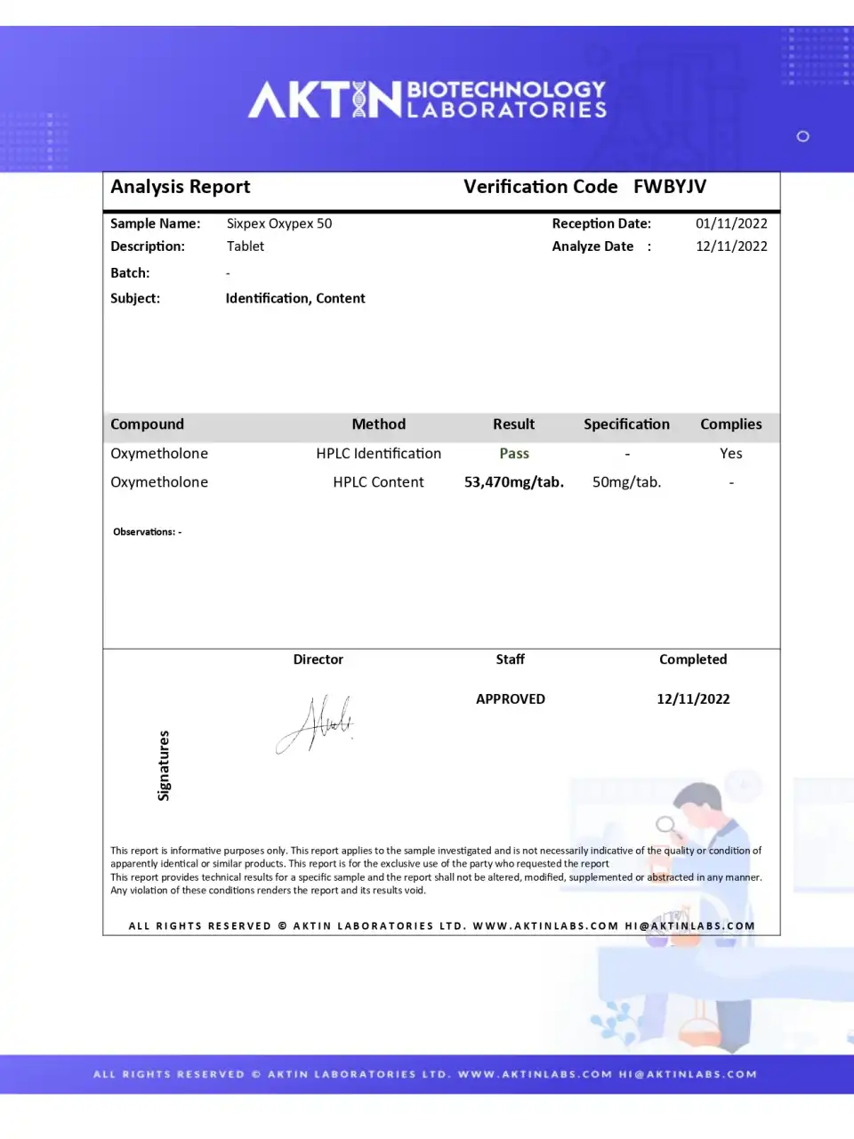 Sixpex Oxypex 50 lab report image