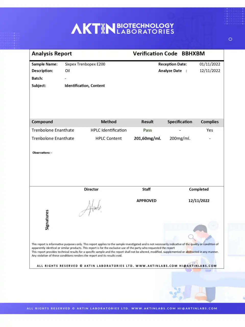 Sixpex Trenbopex 200 lab report image
